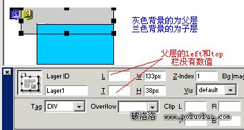 層的應用及其定位（絕對定位和相對定位）