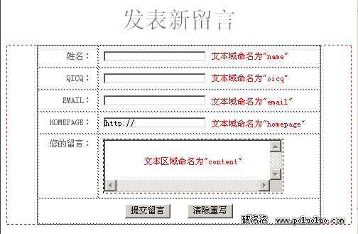 用Dreamweaver MX 2004設計超簡留言本(二)