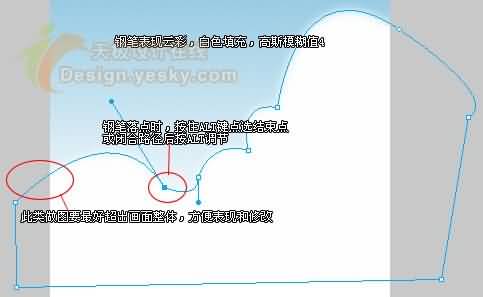 天極設計在線_Fireworks繪卡通風景畫