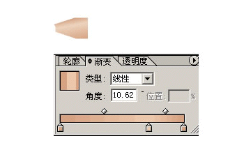 Fireworks簡單方法打造彩色鉛筆