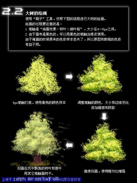 FireWorks教程：DIY樹葉筆觸畫一棵樹