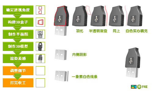 按此在新窗口浏覽圖片