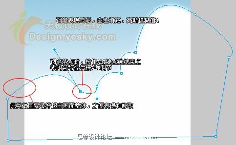 Fireworks繪制清新的卡通海景圖