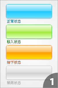 Fireworks動態元件的基本制作及高級運用教程 