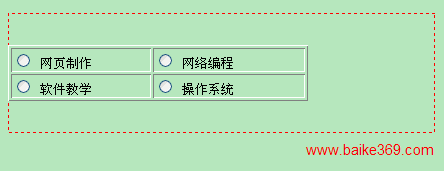 Dreamweaver在表單中插入表格