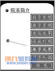 如何在Dreamweaver中制作復雜交換圖像 