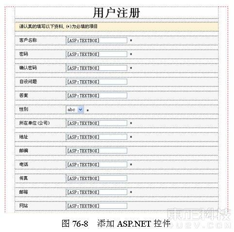 Dreamweaver動態網頁實例：驗證用戶注冊