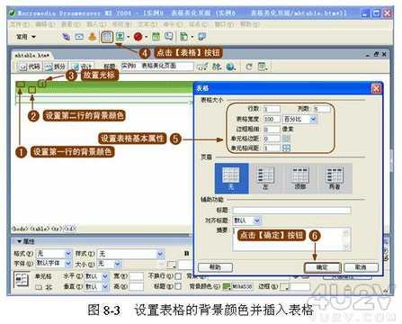 如何在Dreamweaver中制作表格美化頁面