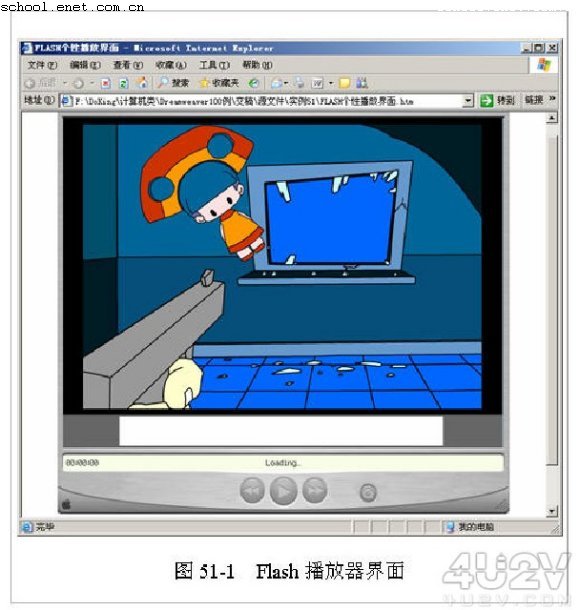 Dreamweaver MX實例：Flash個性播放界面制作 