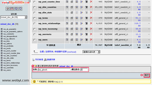 Dreamweaver制作基於WordPress的留言本 