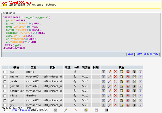 Dreamweaver制作基於WordPress的留言本