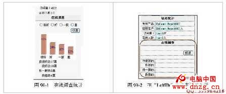 Dreamweaver制作在線調查統計程序