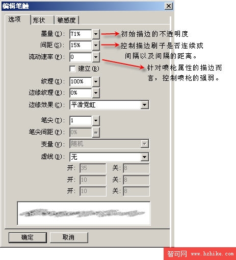 詳解Fireworks豐富的筆觸設置面板