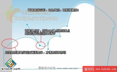 Fireworks繪制清新的卡通海景圖