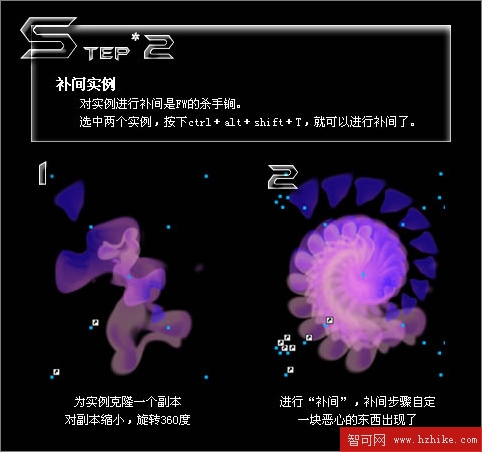 Fireworks 打造無限宇宙視覺特效