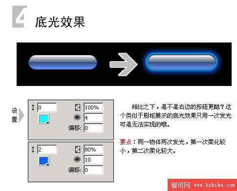 Fireworks“外發光”特效的另類妙用