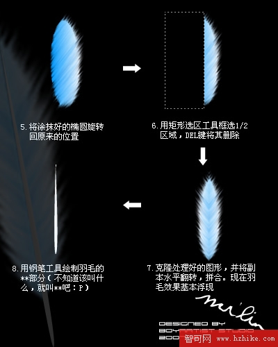 fireworks鋼筆工具用使用教程