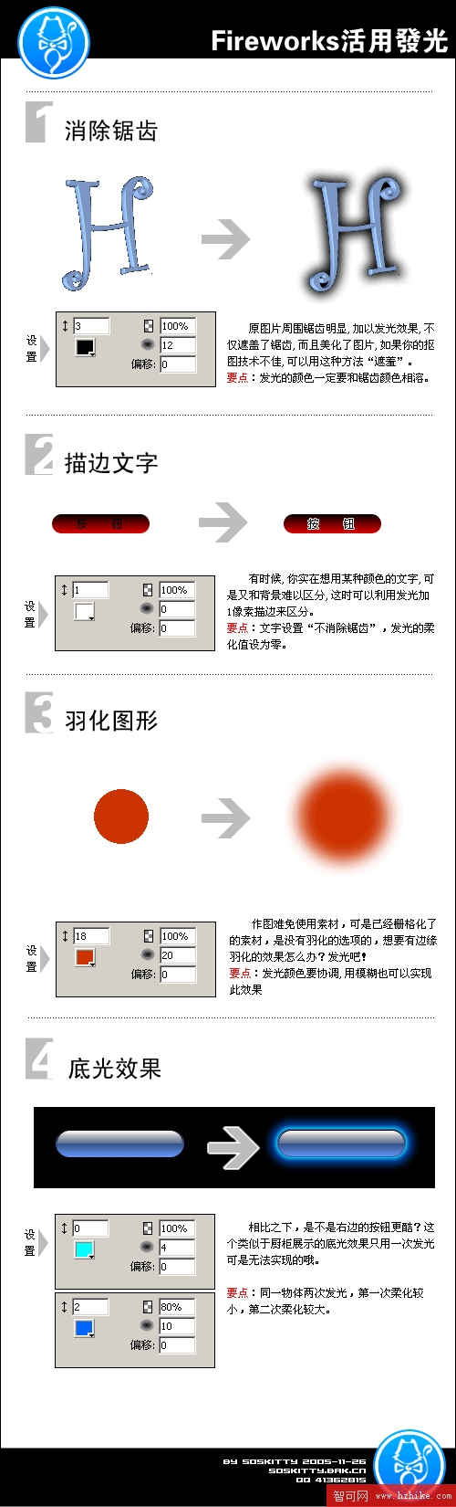 Fireworks活用發光工具  