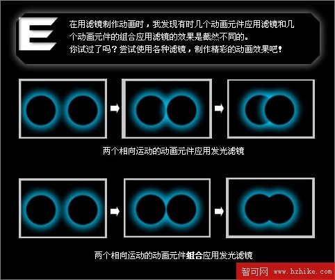 Fireworks教程:3D旋轉gif動畫