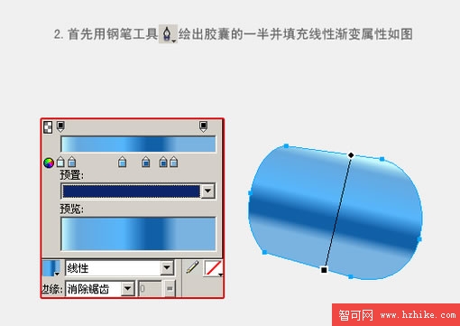 Fireworks教程：有光澤的膠囊