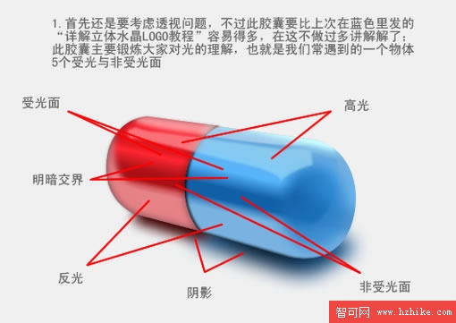 Fireworks教程：有光澤的膠囊