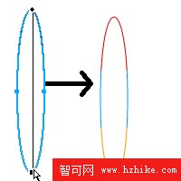 Fireworks制作旋舞動畫