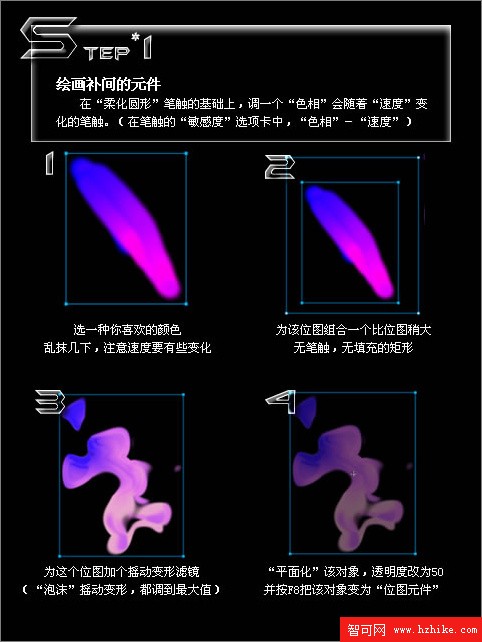 Fireworks 打造無限宇宙視覺特效