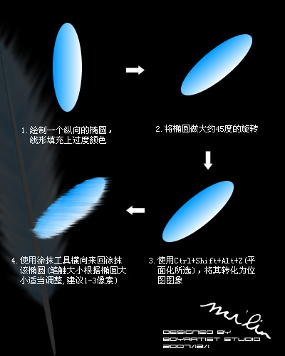 Fireworks教程：繪制一把漂亮的羽毛扇_中國教程網