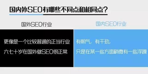 網站優化 SEO技巧 網站SEO SEO教程 新站怎麼做優化