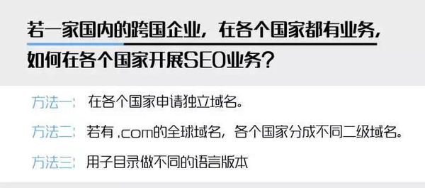 網站優化 SEO技巧 網站SEO SEO教程 新站怎麼做優化