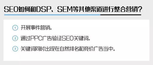 網站優化 SEO技巧 網站SEO SEO教程 新站怎麼做優化