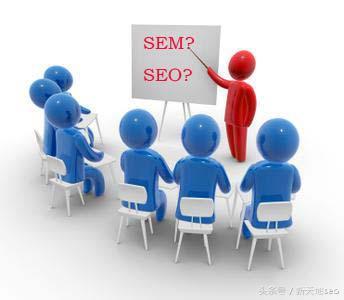 [干活]實戰操作:如何利用SEM思維做SEO排名的技巧
