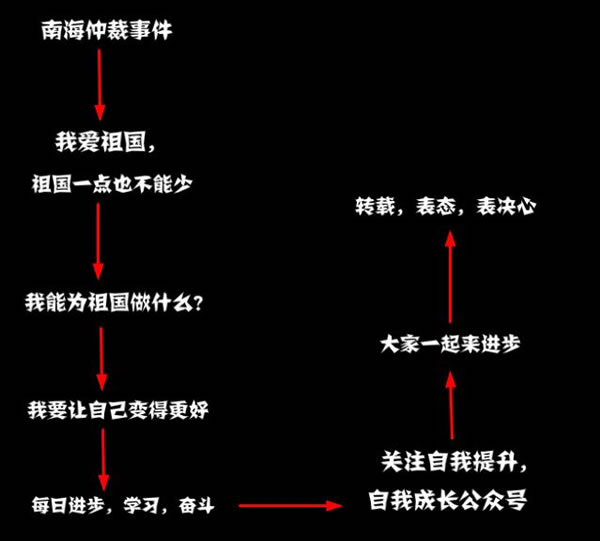 融入熱點事件就能引流？NO！詳解事件營銷思路步驟！-阿澤