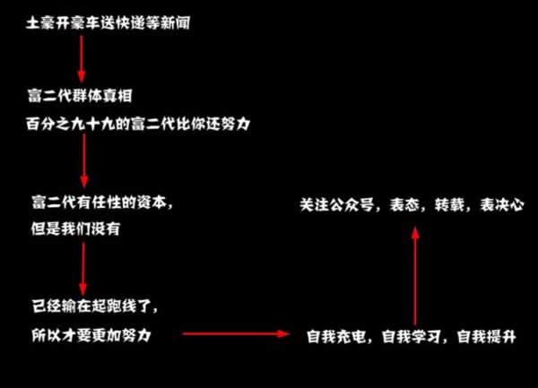 融入熱點事件就能引流？NO！詳解事件營銷思路步驟！-阿澤