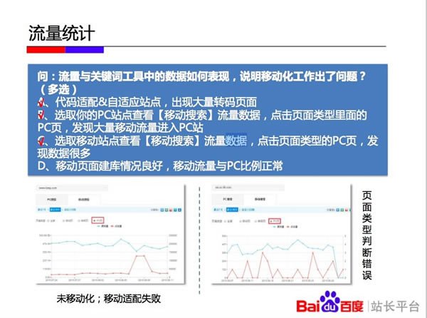 百度教你如何建移動站-阿澤