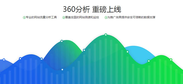 免費流量分析工具360分析上線-阿澤