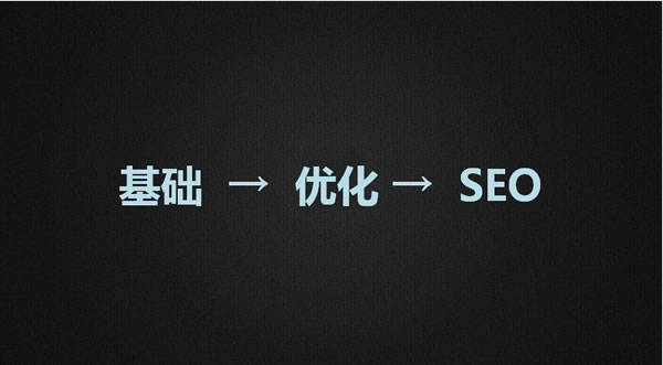 用SEO思維求職，助您快速收獲高薪職位！-阿澤