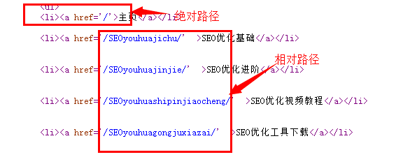 Url權重集中的Url絕對路徑的設置