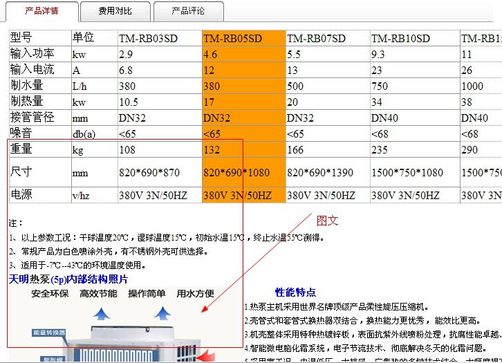 文章優化搜索結果