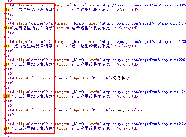 alt標簽的濫用