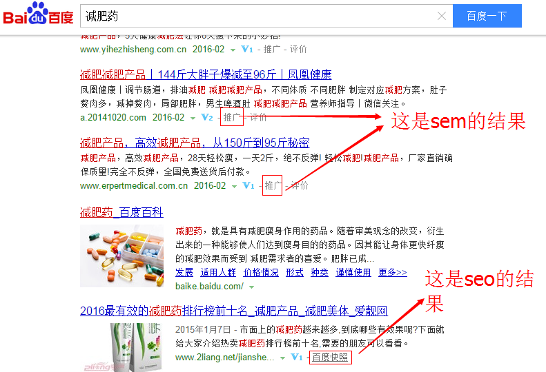 seo和sem的關系.png