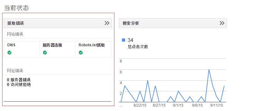 谷歌站長工具