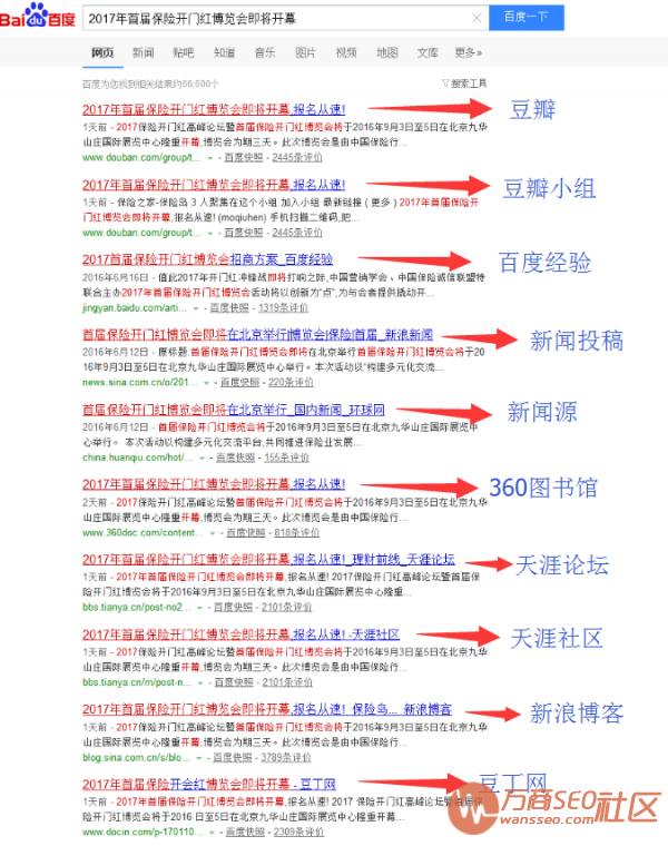 SEO霸屏技術分享：通過高權重網站借力打力