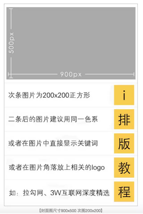 微信內容優化 排版優化 內容優化 網站優化 微信運營