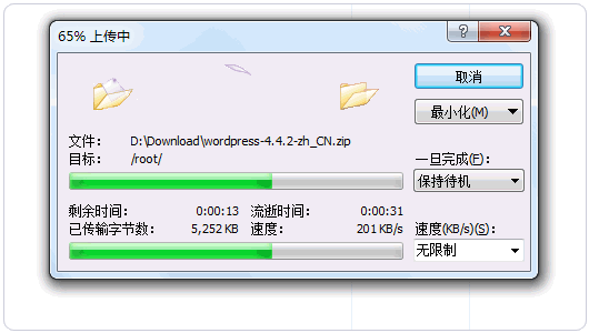 VPS優化 VPS速度優化 VPS主機 VPS主機推薦 VPS主機促銷