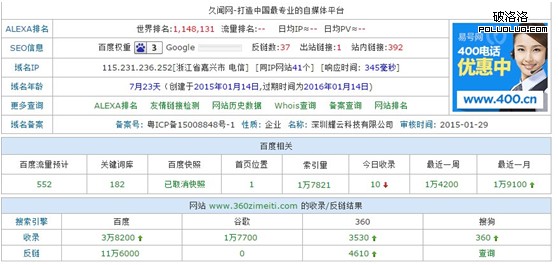 百度快速收錄 網站地圖 SiteMapX工具