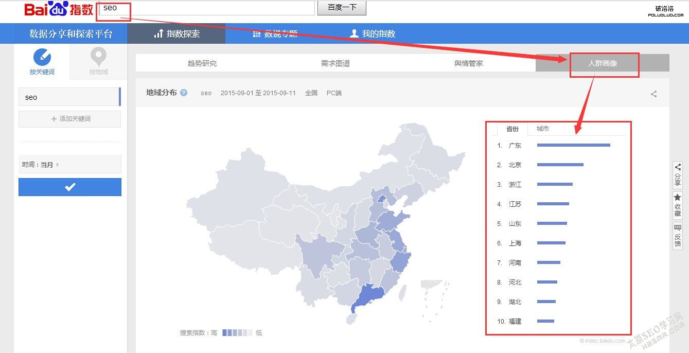 百度指數 百度指數查詢 seo教程