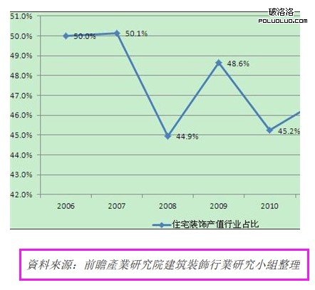 SEO圖片優化