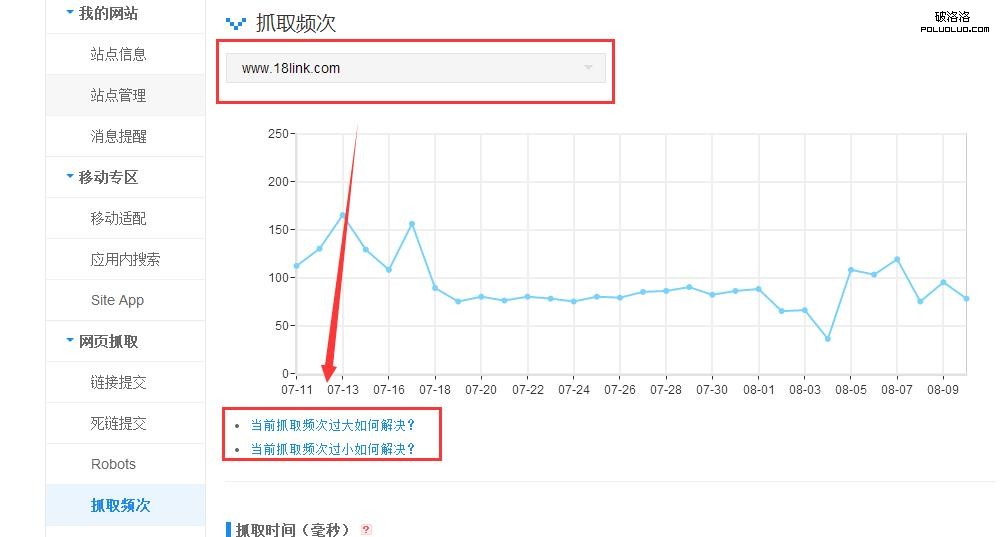 百度蜘蛛 提高抓取頻率 如何抓取網站