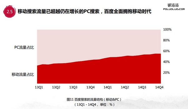 QQ截圖20150408102706